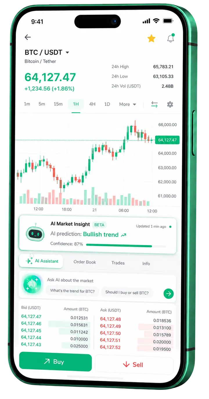 Pantalla móvil de trading en Marea Patrimencia
